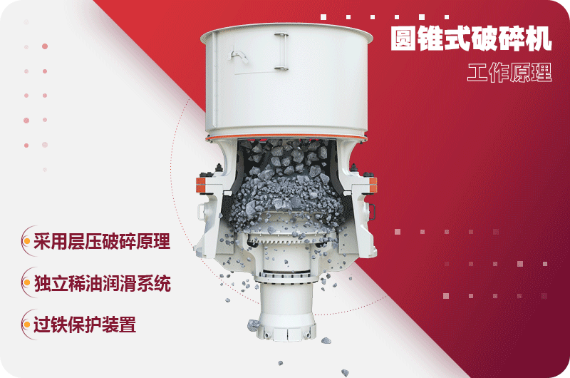 底部單缸液壓圓錐破碎機工作原理
