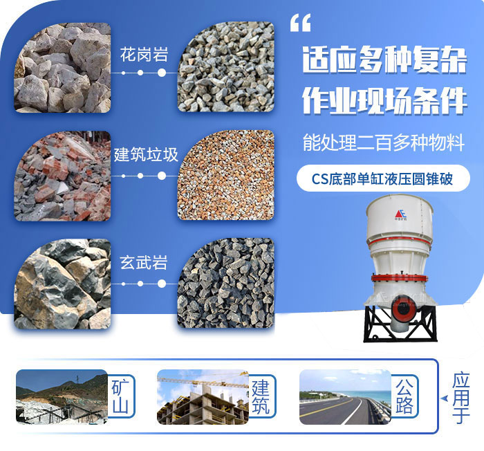 可破碎百種物料，一機多用
