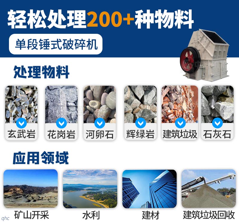 一機多用，百種物料均適用