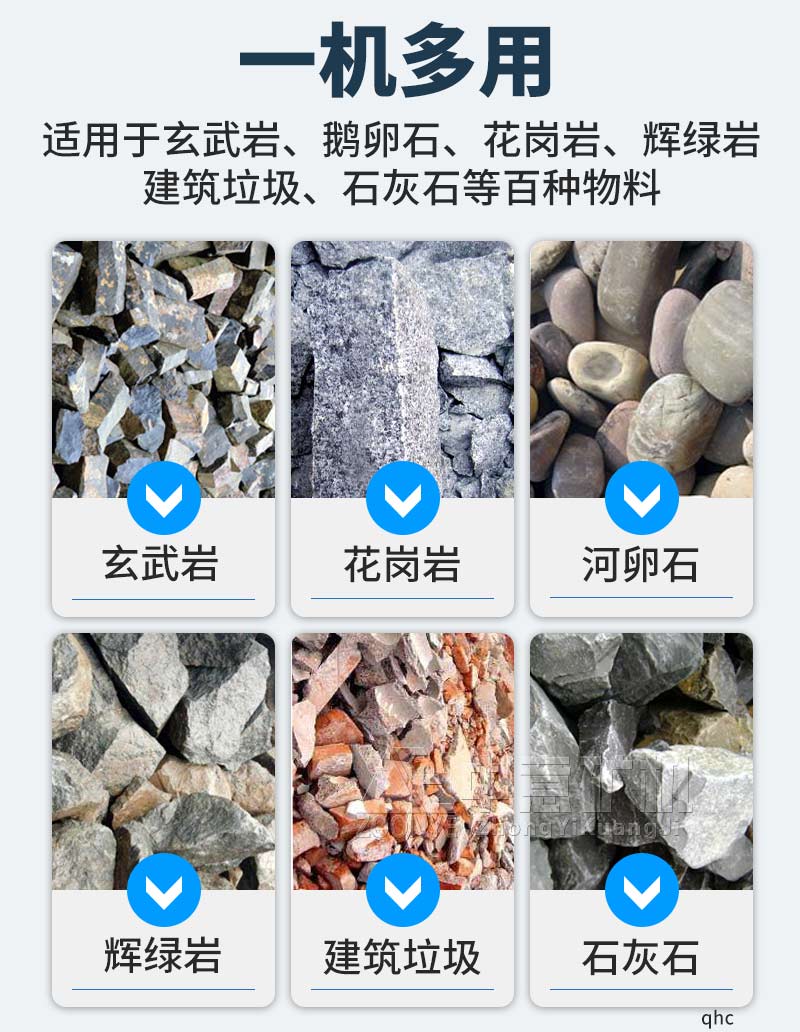 立軸復(fù)合破適用物料