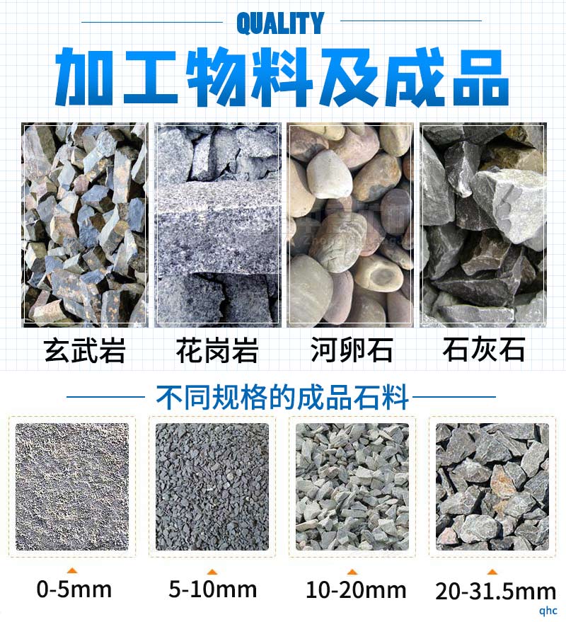 高效復合破適用多種物料破碎