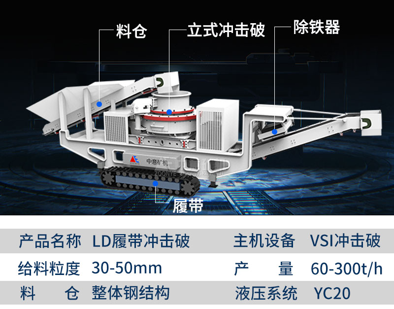 履帶式?jīng)_擊破碎機參數(shù)