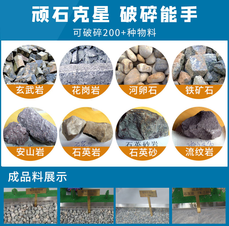 旋回破碎機(jī)可破碎百種物料