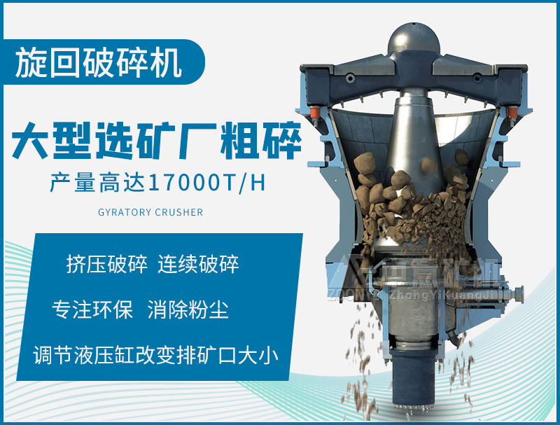 旋回式破碎機(jī)工作原理