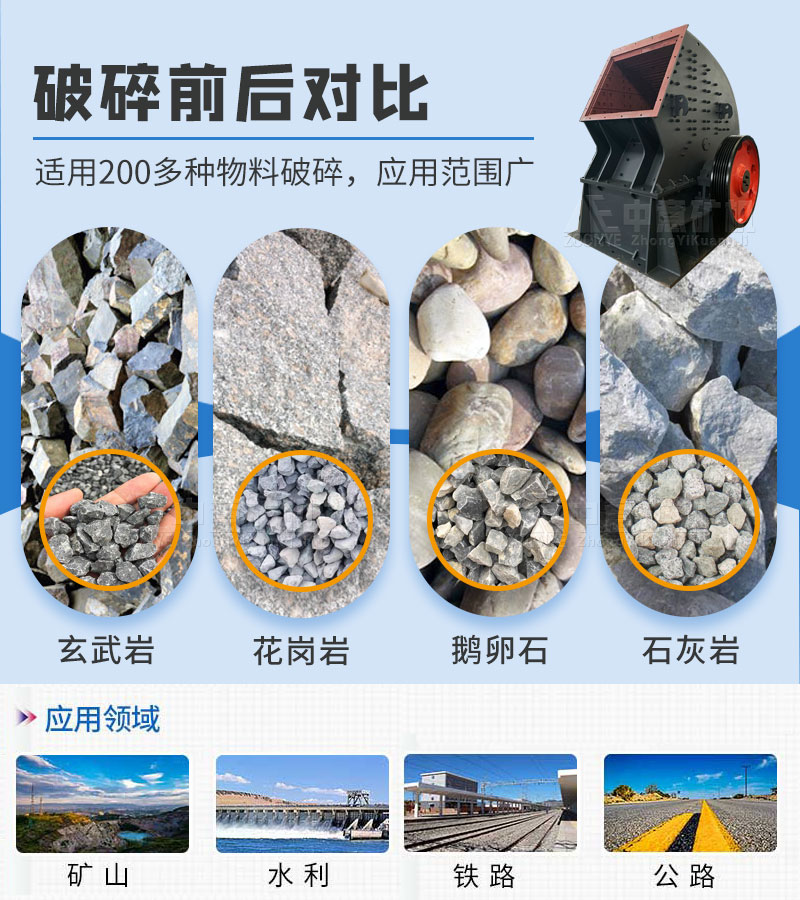 錘式破碎機