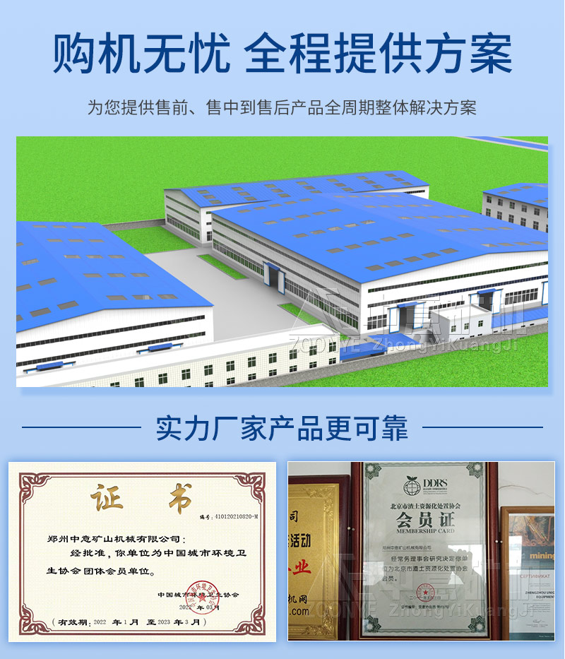 中意礦機(jī)榮譽(yù)證書