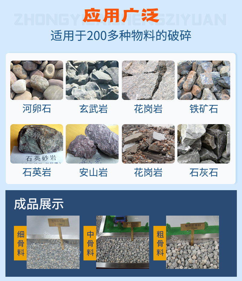 移動(dòng)制砂機(jī)適用物料
