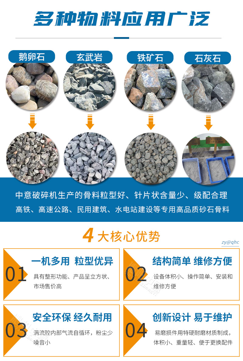 制砂機(jī)設(shè)備破碎百種物料
