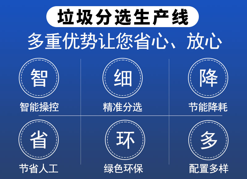 垃圾分選生產(chǎn)線優(yōu)勢