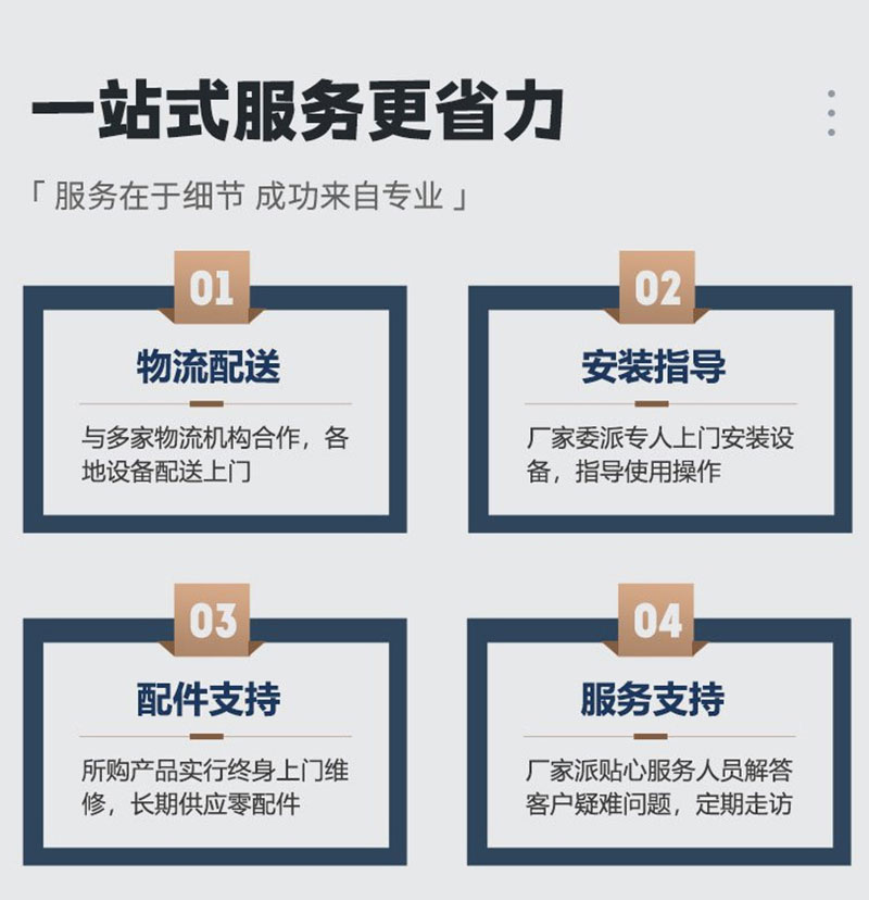中意一站式服務(wù)