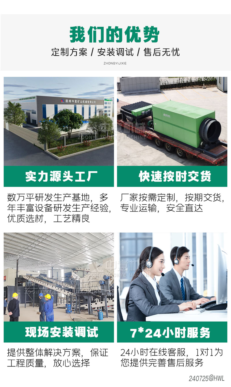 售后無憂