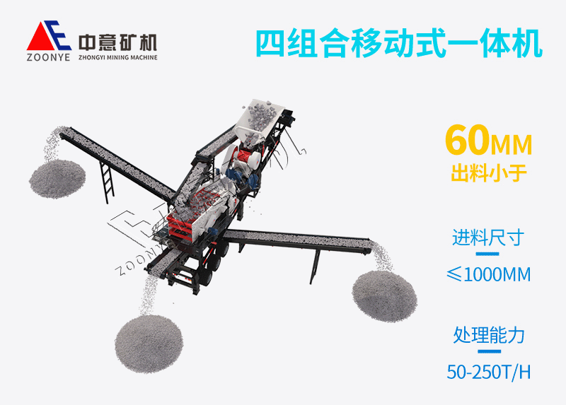 移動鄂破+圓錐破破碎篩分一體機工作原理
